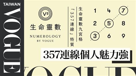 9宮格數字|V生命靈數／「生命靈數九宮格」1